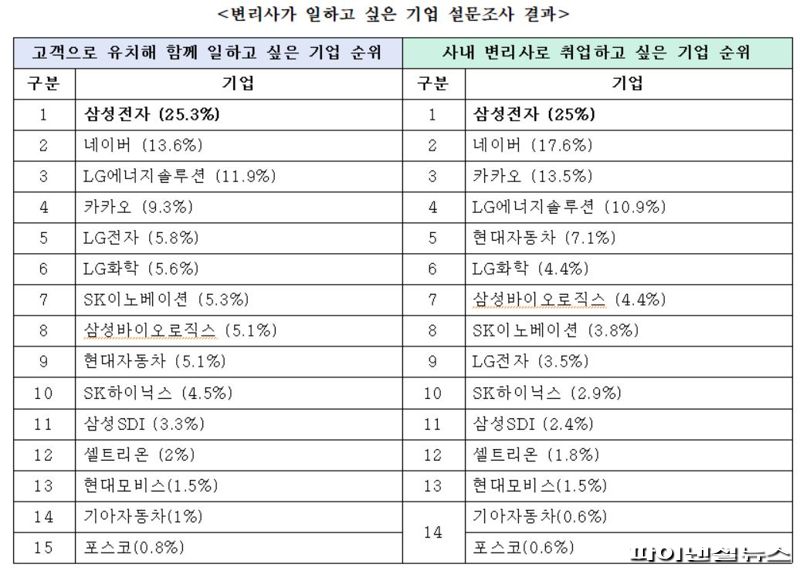 대한변리사회 제공