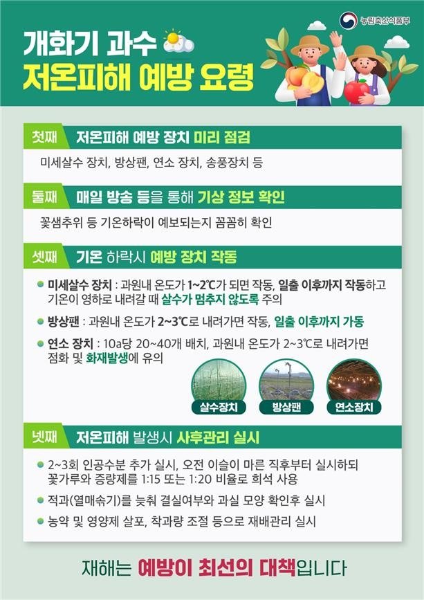 농식품부, 봄철 과수 저온 피해 예방책 집중 추진 [농림축산식품부 제공, 재판매 및 DB 금지]
