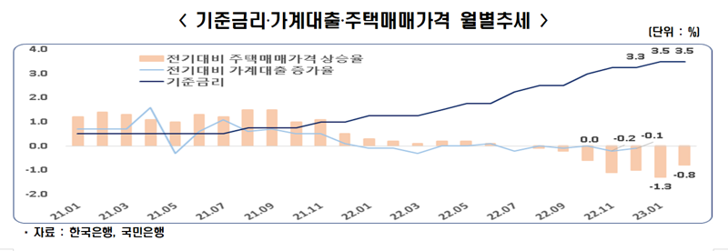 전국경제인연합회 제공.