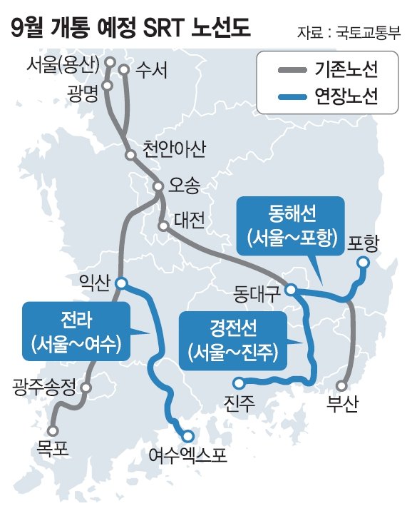 9월부터 창원·여수·포항에도 SRT 간다
