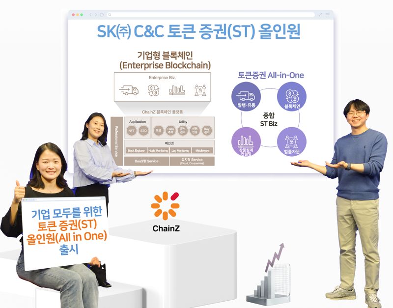 SK㈜ C&C 직원들이 모든 기업을 위한 토큰증권 올인원 서비스를 소개하고 있다. SK㈜ C&C 제공