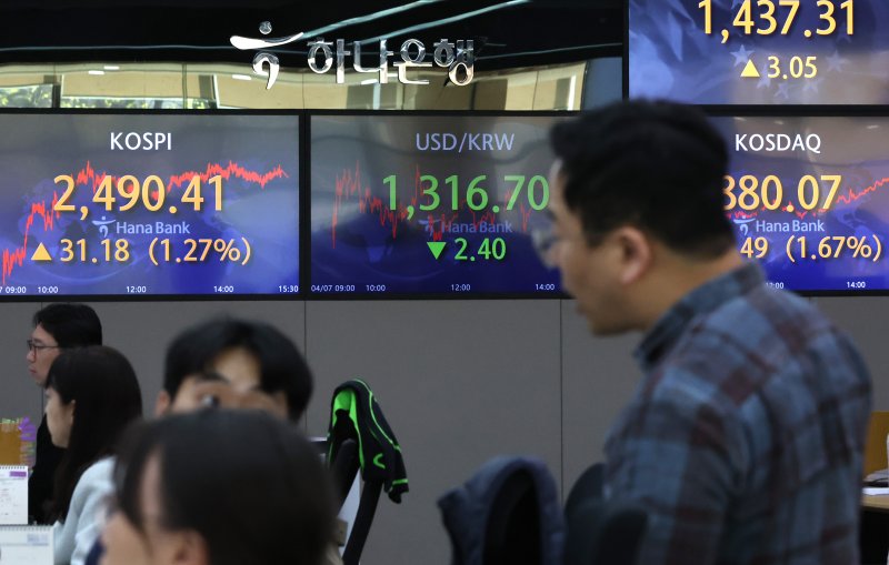 美 물가·회의록·어닝시즌...코스피 잡아흔든다 [주간증시전망]