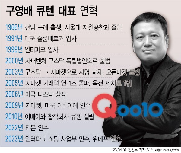 [서울=뉴시스] /사진=뉴시스