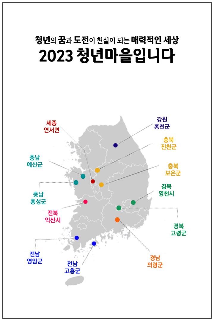 전북도, 청년마을 사업에 '익산 (유)사각사각' 선정