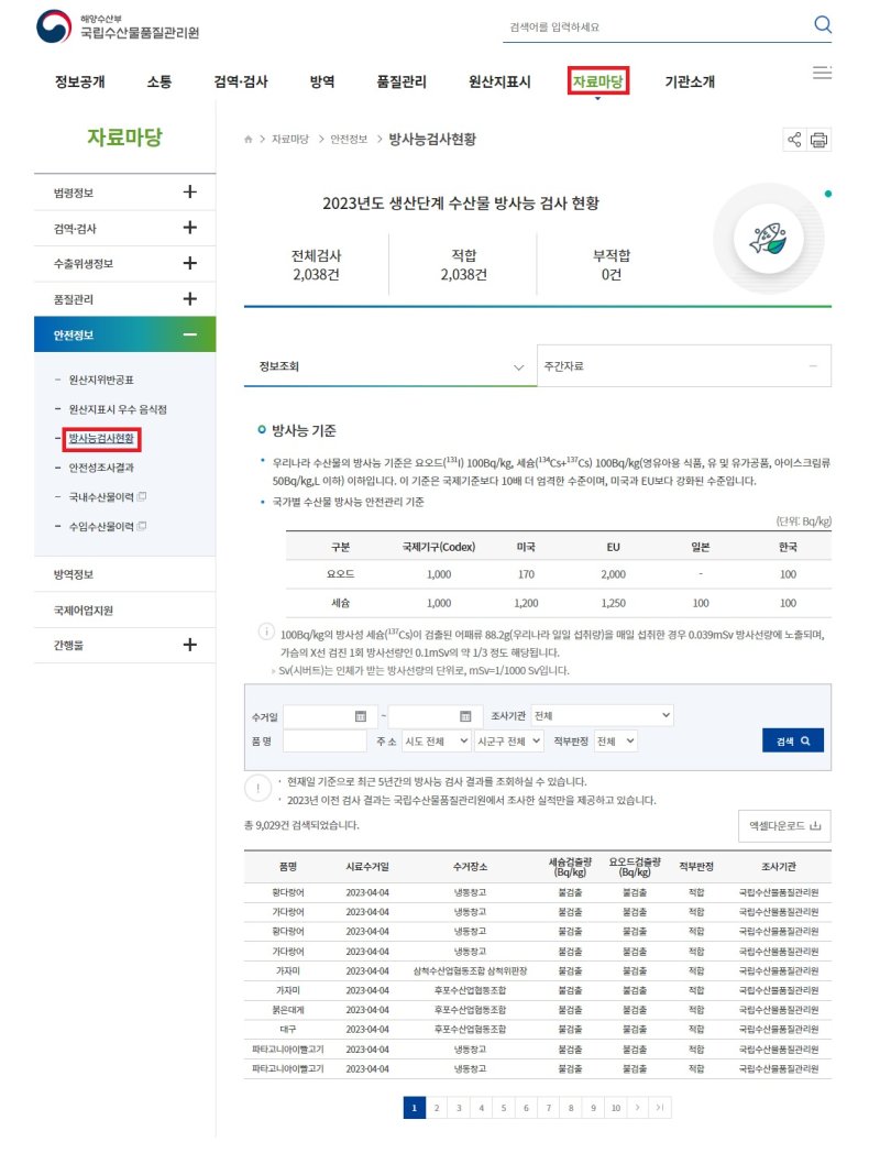 방사능 검사현황 공개 누리집