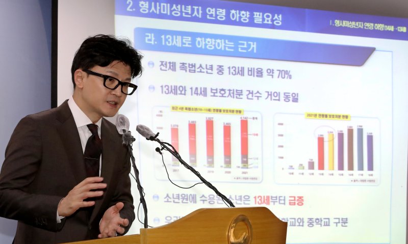 한동훈 법무부 장관이 26일 경기 과천시 정부과천청사 법무부 브리핑실에서 '소년범죄 종합대책'을 발표하고 있다. 한 장관은 브리핑을 통해 촉법소년 연령을 현행 14세에서 13세로 낮추는 내용을 골자로 하는 법 개정을 추진한다고 설명했다. 2022.10.26/뉴스1 ⓒ News1 장수영 기자 /사진=뉴스1