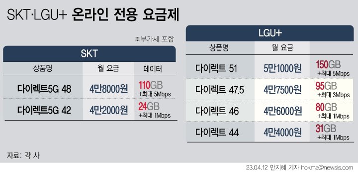 (출처=뉴시스/NEWSIS)