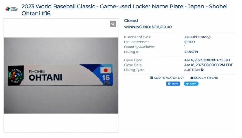 일본의 '야구 천재' 오타니 쇼헤이(29·LA 에인절스)가 2023 월드베이스볼클래식(WBC) 대회 당시 라커룸에서 사용했던 이름표가 경매에서 무려 11만6010달러(약 1억5000만원)에 낙찰됐다. MLB 공식 경매사이트 캡쳐