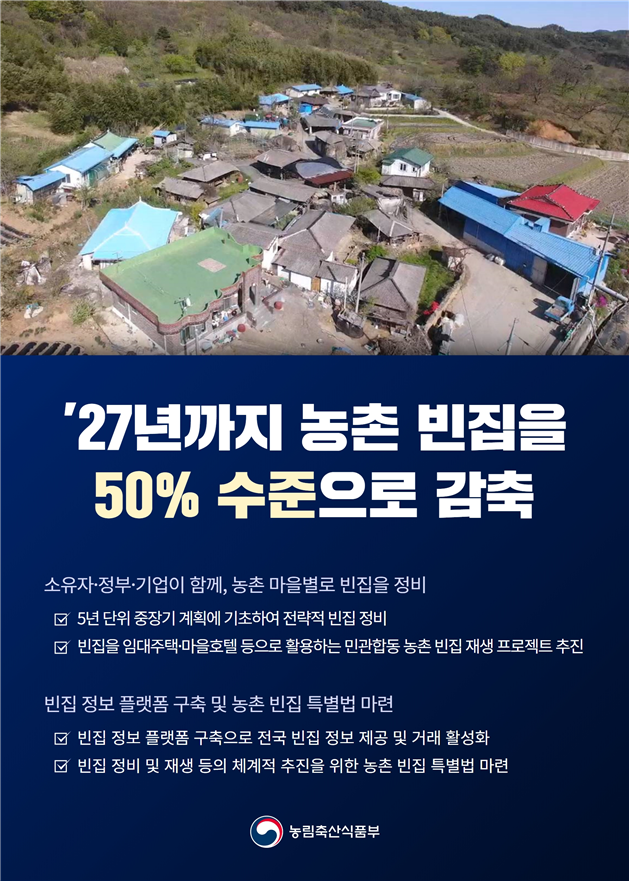 자료:농식품부