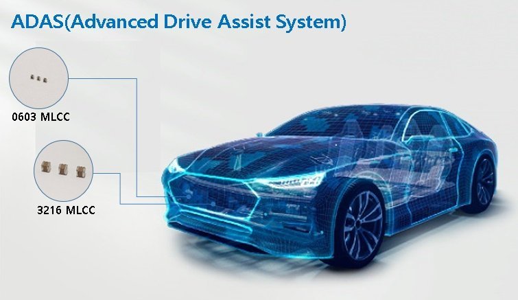 삼성전기가 개발한 자율주행차의 '첨단운전자보조시스템(ADAS)'에 탑재되는 전장용 MLCC 2종의 모습. 삼성전기 제공