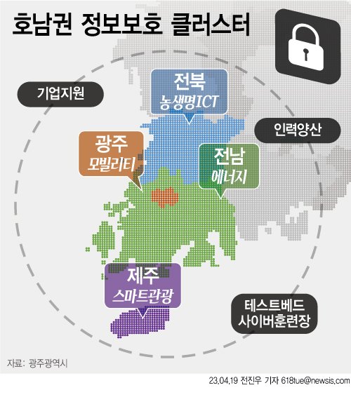 (출처=뉴시스/NEWSIS)