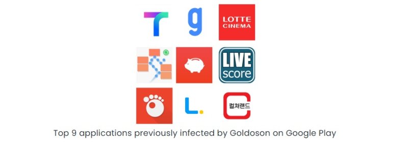 지니뮤직 등 韓 60개 앱서 악성코드…"취약점 개선"(종합)