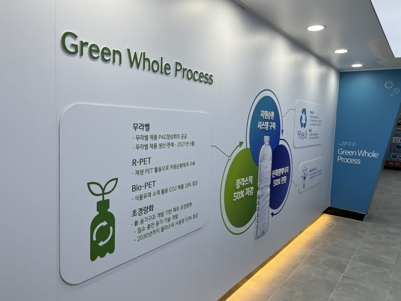 제주삼다수는 2030년까지 플라스틱 사용량 50%를 감축하겠다며 그린프로세스를 제시했다. ⓒ News1 신민경 기자