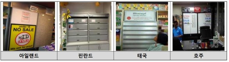 해외 담배 판매·규제 사례 (출처=연합뉴스)