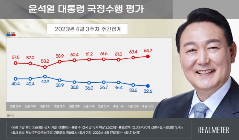 (출처=뉴시스/NEWSIS)