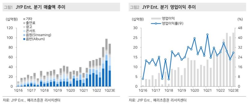 (출처=뉴시스/NEWSIS)