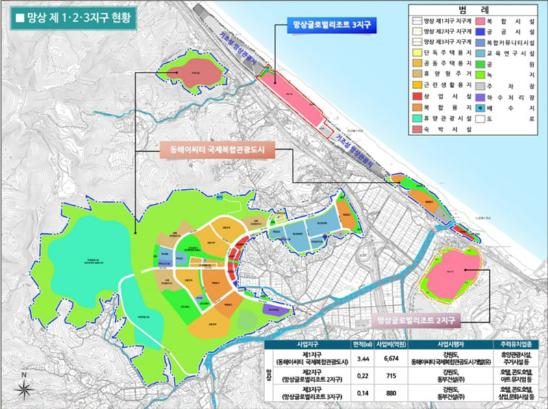 동해 망상1지구 토지이용계획. 동해안권경제자유구역.