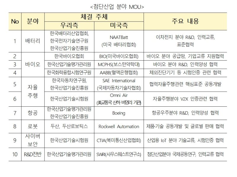 *재판매 및 DB 금지 /사진=뉴시스