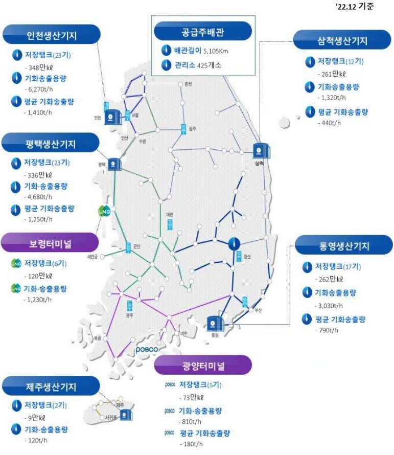 전국 천연가스 배관망 및 LNG 기지 현황. 2022.12. 기준. (산업부 제공)
