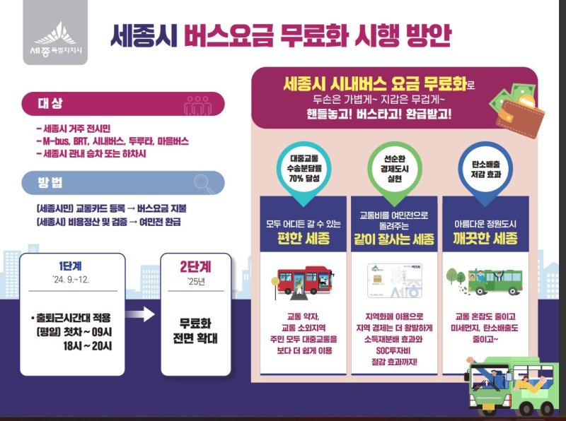 세종시가 버스요금 전면 무료화 *재판매 및 DB 금지