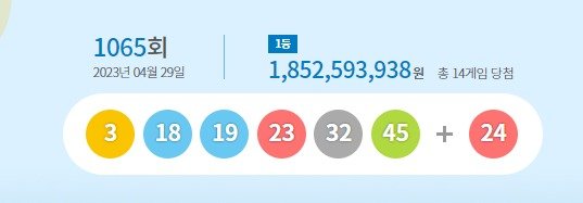 1065회 로또 1등 당첨번호.(동행복권 갈무리) /사진=뉴스1