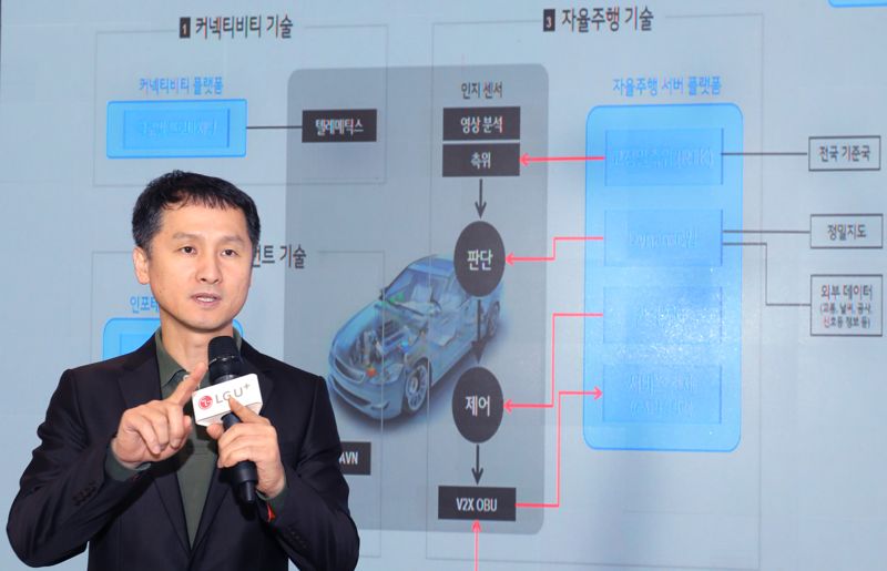 LG유플러스 전영서 기업서비스개발랩장이 지난 28일 LG유플러스 자율주행 관련 기술·파트너십·개발 계획에 대해 설명하고 있다. LG유플러스 제공