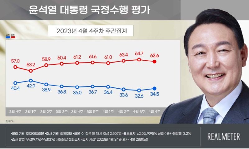 (출처=뉴시스/NEWSIS) /사진=뉴시스