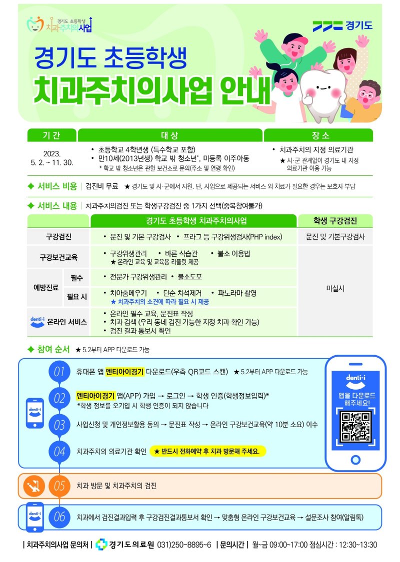 경기도, 초등 4학년 대상 '치과주치의사업 시행'