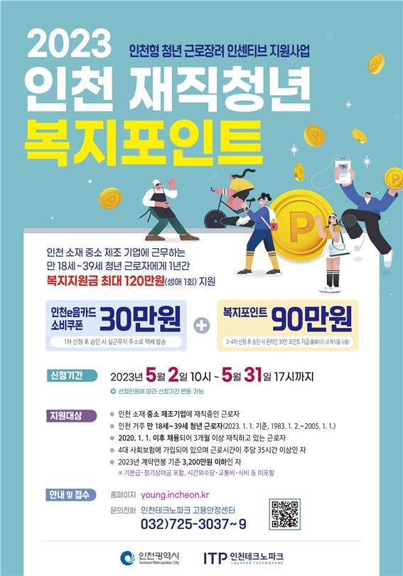 인천시, 中企 재직 청년에 120만원 지원