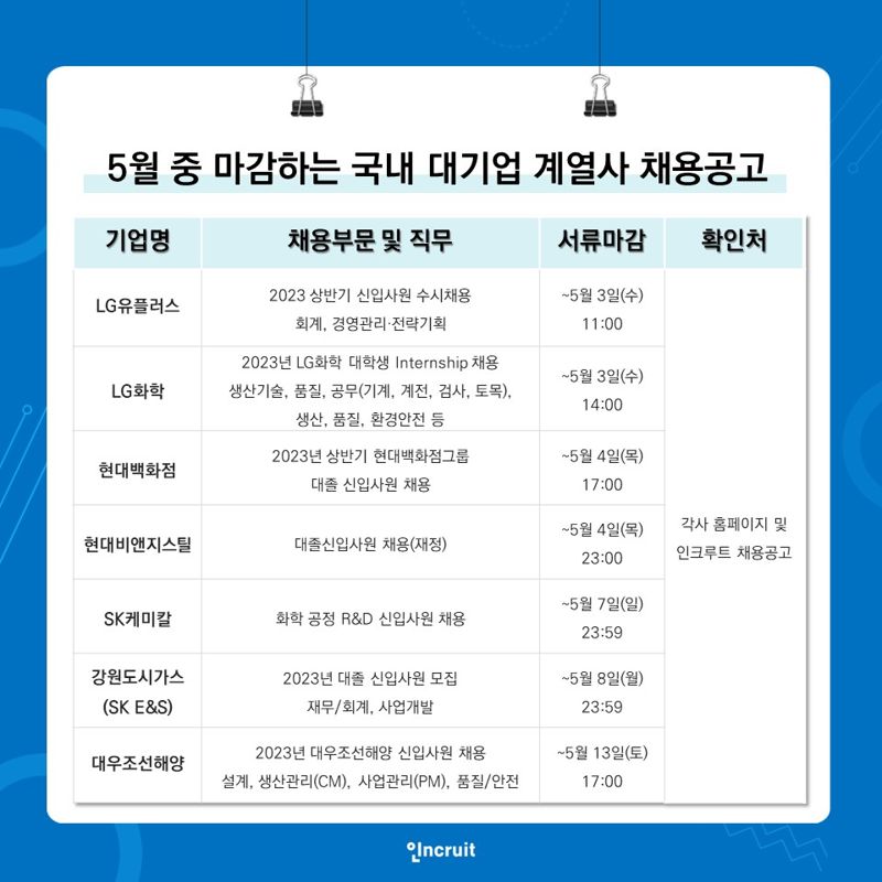 "공채 잡아라" 공채달력·채용설명회 등 운영하는 취업포털