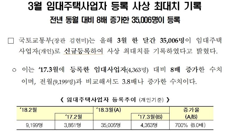 “투기꾼도 사기범도 아니다”...거리 나선 임대인들, 이유가[부동산 아토즈]