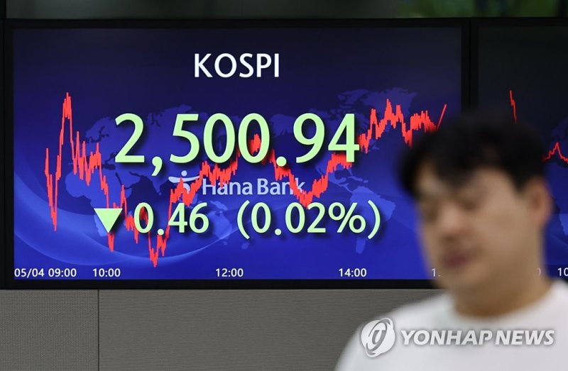 코스피지수가 전날보다 0.02% 내린 2,500.94로 집계된 지난 4일 오후 서울 중구 하나은행 본점 딜링룸에서 딜러들이 업무를 보고 있다. 연합뉴스 제공