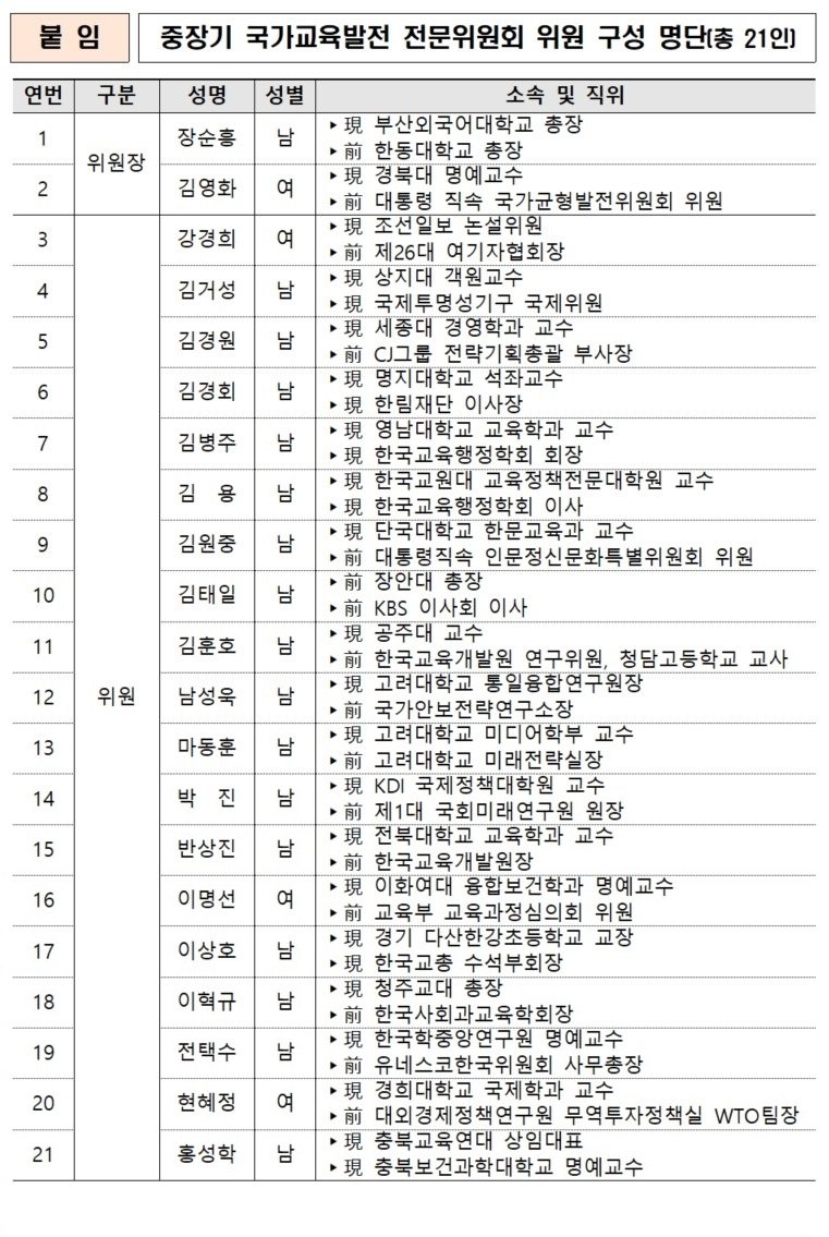 *재판매 및 DB 금지