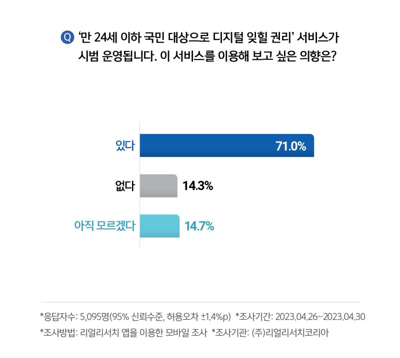 (사진=리얼리서치코리아 제공) *재판매 및 DB 금지