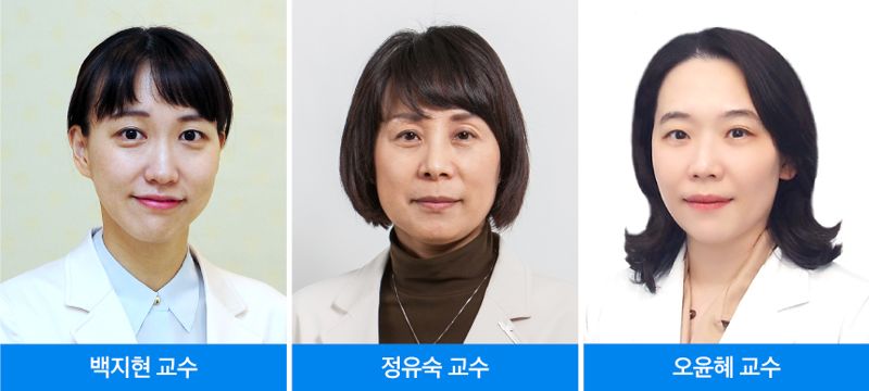 삼성서울병원 정신건강의학과 백지현·정유숙 교수, 한림대의대 성심병원 정신건강의학과 오윤혜 교수. 삼성서울병원 제공