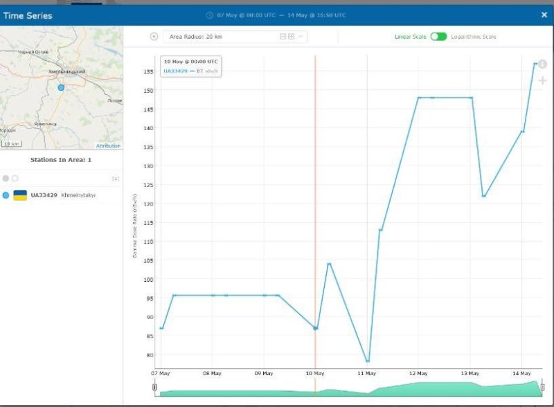 러시아의 드론 공습으로 대규모 폭발이 발생한 우크라이나 서부 호멜니츠키에 거대한 크기의 '버섯구름'이 치솟아 오른 가운데, 일부를 중심으로 '열화 우라늄탄 유출' 가능성에 대한 우려가 제기됐다. 트위터 캡쳐