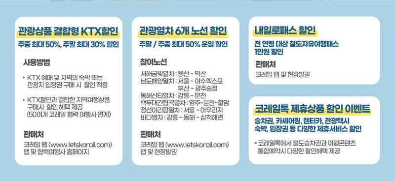 코레일, 6월 KTX 상품 최대 50% 할인 [한국철도공사(코레일). 재판매 및 DB 금지]