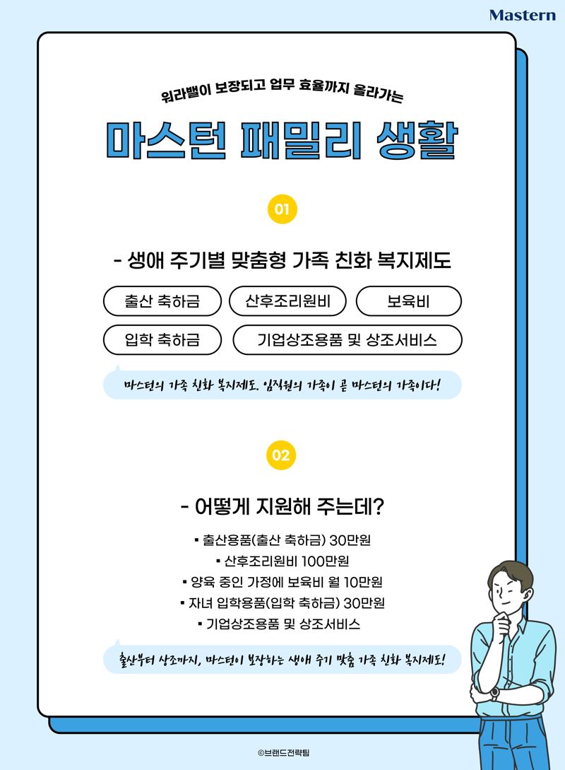 마스턴운용, 생애 주기별 맞춤형 가족 친화 복지제도 시행