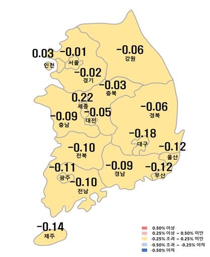 시도별 아파트 주간 매매가격지수 변동률 [한국부동산원 제공. 재판매 및 DB 금지]