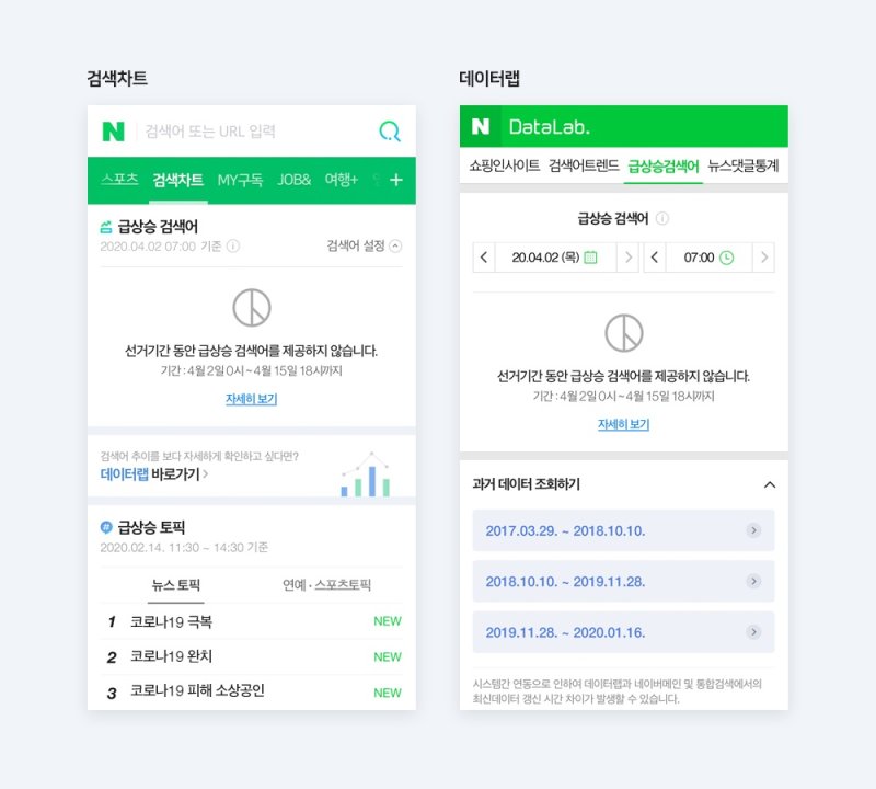 2020년 4월 네이버 실검 서비스 잠정 중단 이미지(사진=네이버)