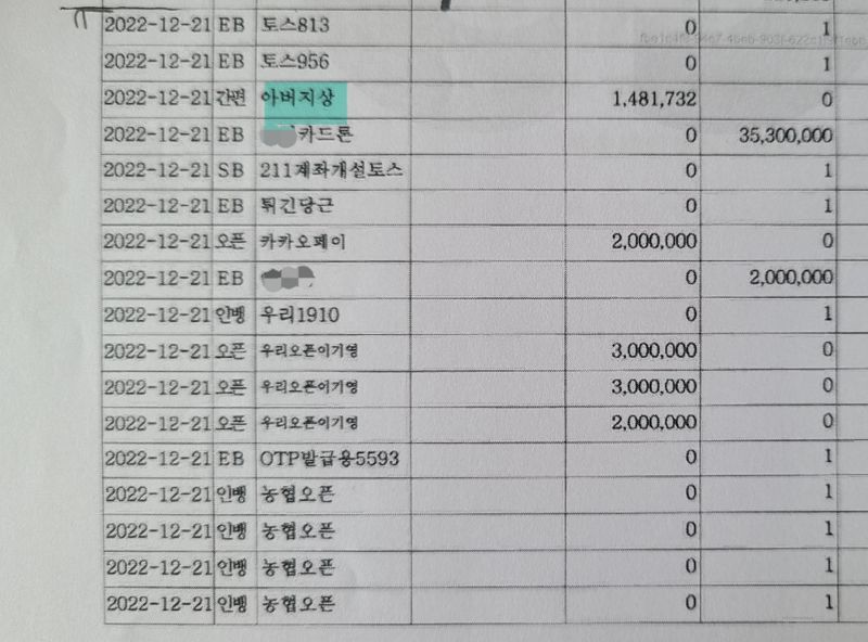 "父 죽여놓고, 송금 메모에 '아버지상' 적은 이기영"..딸은 슬픔에 울부짖었다