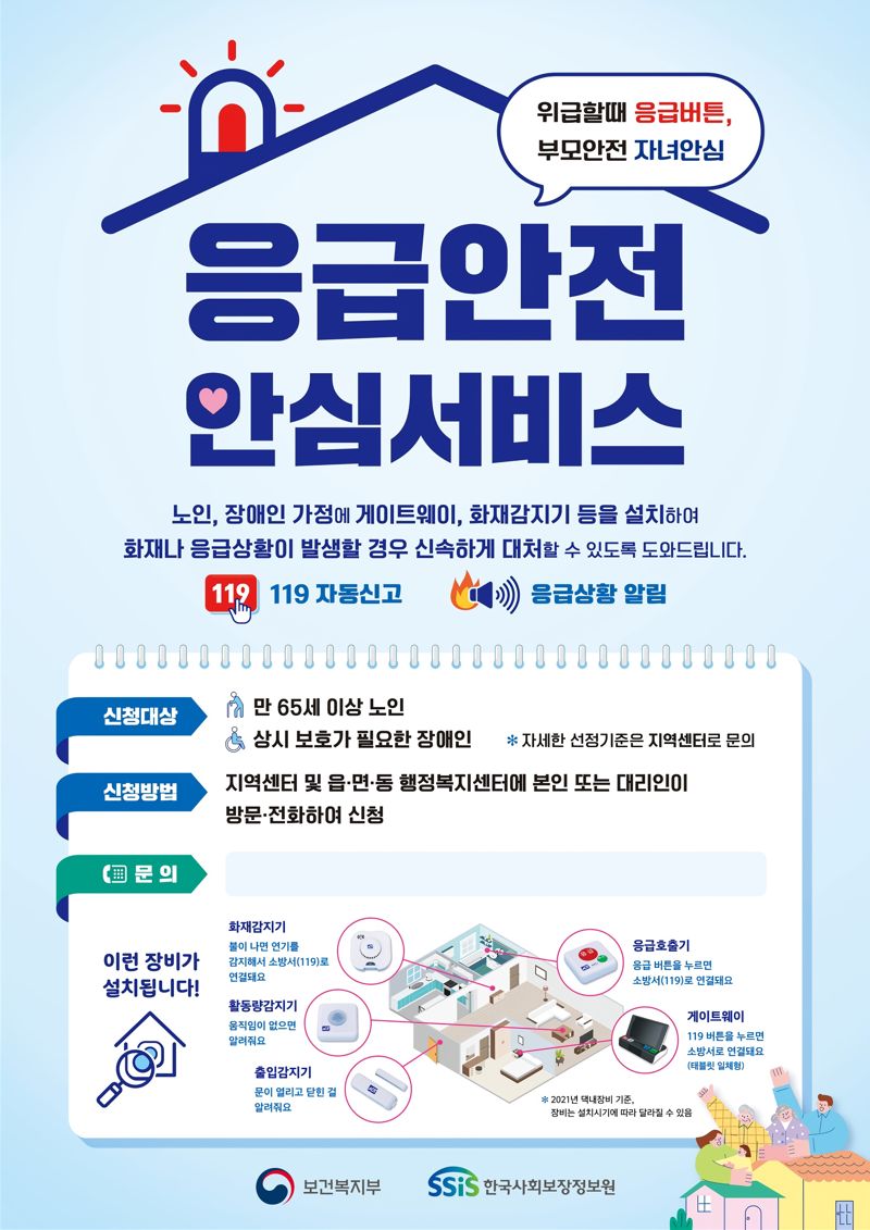 전남도가 홀로 사는 어르신, 장애인 가구 등에 응급상황 발생 시 신속한 신고로 소중한 생명을 구하도록 장비 설치를 지원하는 '독거노인·장애인 응급안전안심서비스' 대상자를 오는 31일까지 추가 발굴한다. 전남도 제공