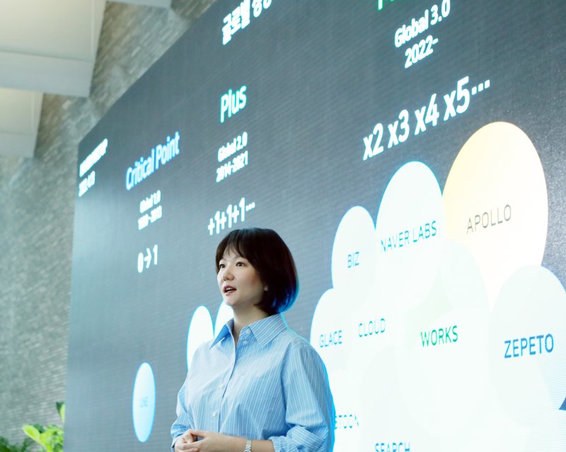 최수연 네이버 대표가 13일 오전 경기도 성남시 분당 네이버 제2사옥 '1784'에서 열린 '네이버 밋업'(NAVER Meetup) 행사에서 글로벌 비전을 설명하고 있다. 최 대표는 "네이버를 5년 내 글로벌 이용자 10억명 만드는 것이 꿈이자 미션＂이라며, 네이버를 구글, 메타와 어깨를 나란히 하는 기업으로 만들겠다고 선언했다. (네이버 제공) 2022.4.13/뉴스1 ⓒ News1 이정후 기자