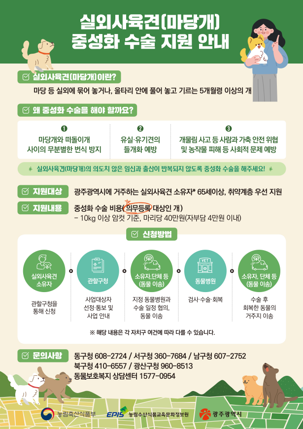 광주광역시, 실외사육견 중성화수술 지원...최대 40만원
