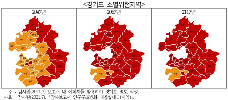 '인구감소 안전지대 없다' 2067년 화성 제외한 경기도 30곳 '인구소멸 위험'