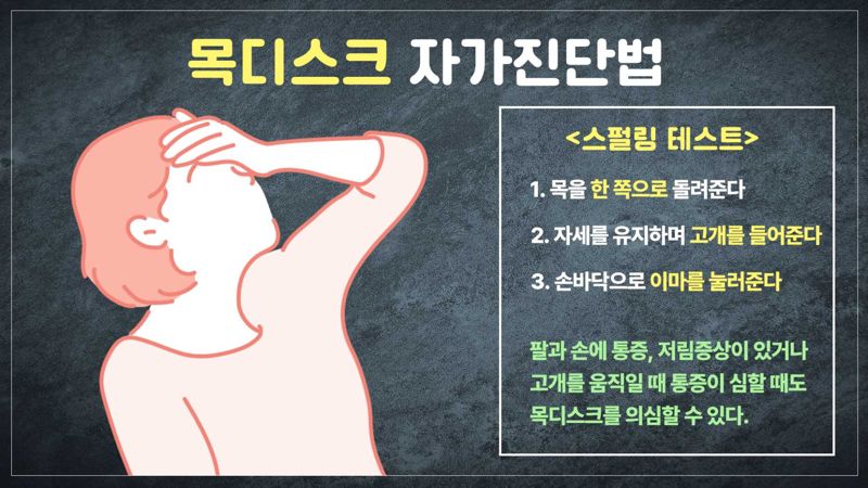 "목디스크, 발생 위치에 따라 증상 다르다"