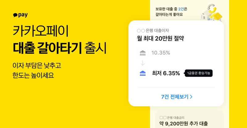 "24개 금융사 선택지에 신용점수 올리기까지" 카카오페이 대환대출 시작