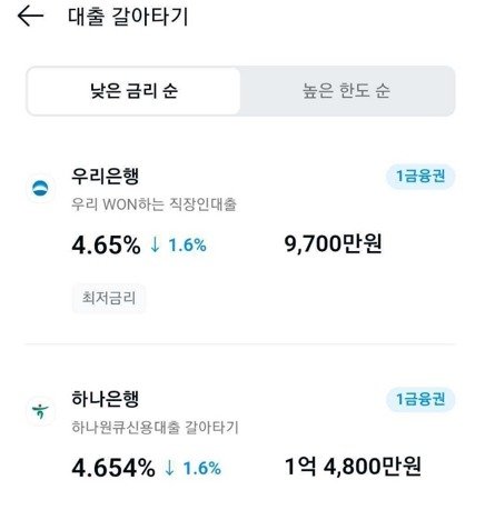 카카오페이의 '대출 갈아타기'를 실행한 화면. 금융회사의 가심사를 바탕으로 한 예상 금리와 한도가 표시돼 있다.