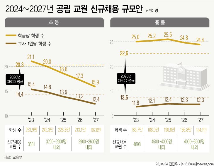 (출처=뉴시스/NEWSIS)
