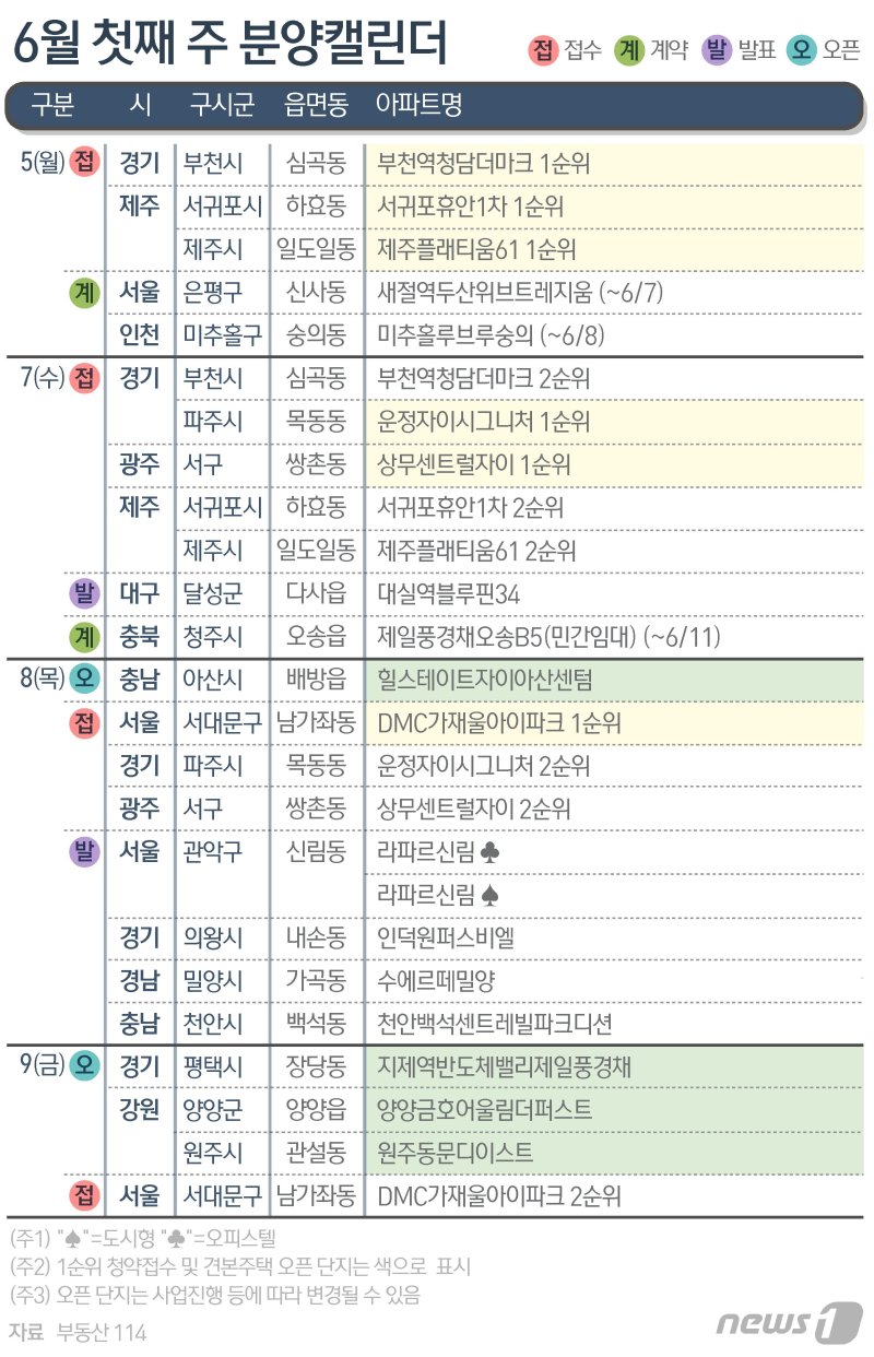 ⓒ News1 양혜림 디자이너